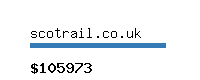 scotrail.co.uk Website value calculator