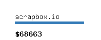 scrapbox.io Website value calculator