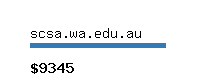 scsa.wa.edu.au Website value calculator