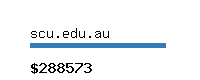 scu.edu.au Website value calculator