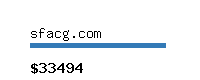 sfacg.com Website value calculator