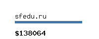 sfedu.ru Website value calculator