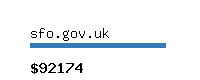 sfo.gov.uk Website value calculator