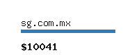 sg.com.mx Website value calculator