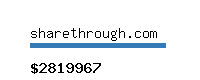 sharethrough.com Website value calculator