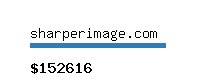 sharperimage.com Website value calculator