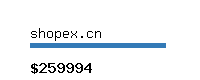 shopex.cn Website value calculator