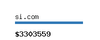 si.com Website value calculator