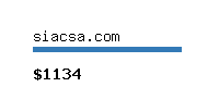 siacsa.com Website value calculator