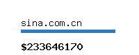 sina.com.cn Website value calculator