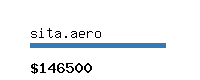 sita.aero Website value calculator