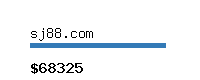 sj88.com Website value calculator