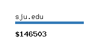 sju.edu Website value calculator