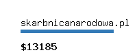 skarbnicanarodowa.pl Website value calculator