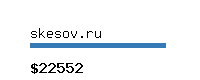 skesov.ru Website value calculator