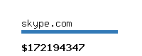 skype.com Website value calculator