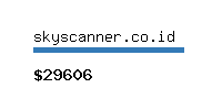 skyscanner.co.id Website value calculator