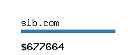 slb.com Website value calculator