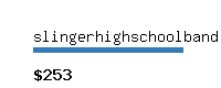 slingerhighschoolband.com Website value calculator