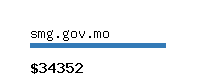 smg.gov.mo Website value calculator