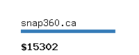 snap360.ca Website value calculator