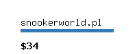 snookerworld.pl Website value calculator