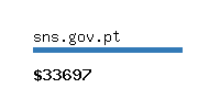 sns.gov.pt Website value calculator