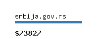 srbija.gov.rs Website value calculator