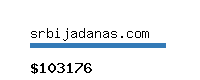 srbijadanas.com Website value calculator