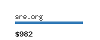 sre.org Website value calculator