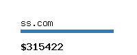 ss.com Website value calculator