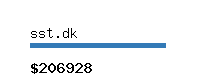 sst.dk Website value calculator