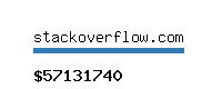 stackoverflow.com Website value calculator