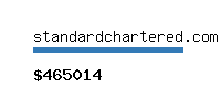 standardchartered.com Website value calculator