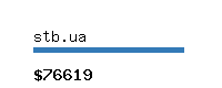 stb.ua Website value calculator