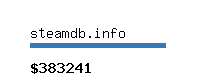 steamdb.info Website value calculator