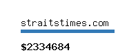 straitstimes.com Website value calculator