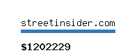 streetinsider.com Website value calculator