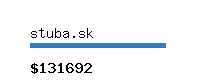 stuba.sk Website value calculator