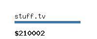 stuff.tv Website value calculator