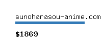 sunoharasou-anime.com Website value calculator