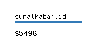 suratkabar.id Website value calculator