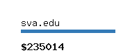 sva.edu Website value calculator