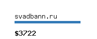 svadbann.ru Website value calculator