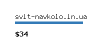svit-navkolo.in.ua Website value calculator