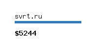 svrt.ru Website value calculator