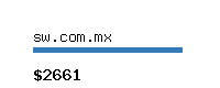 sw.com.mx Website value calculator