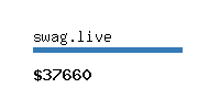 swag.live Website value calculator