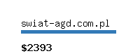 swiat-agd.com.pl Website value calculator