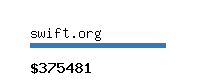 swift.org Website value calculator